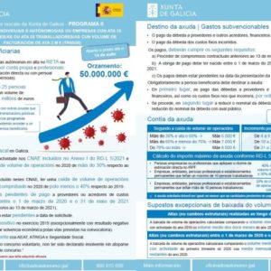III PLAN DE RESCATE DAS PERSOAS TRABALLADORAS AUTÓNOMAS, PROFESIONAIS E EMPRESAS PARTICULARMENTE AFECTADAS POLA CRISE DA COVID-19