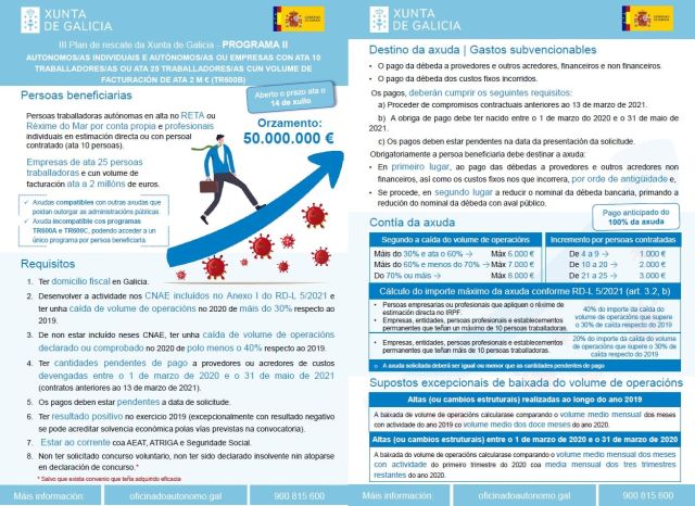 Neste momento estás a ver III PLAN DE RESCATE DAS PERSOAS TRABALLADORAS AUTÓNOMAS, PROFESIONAIS E EMPRESAS PARTICULARMENTE AFECTADAS POLA CRISE DA COVID-19